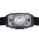GIANTS FISHING - Čelovka Headlamp LED Deluxe 300