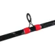 GIANTS FISHING - Prút Fluent MK2 Feeder 3,6 m 100 g + Navijak Gaube FD 4000