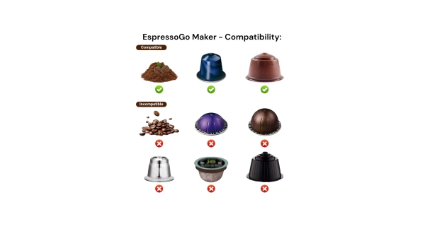 HOLDCARP - Prenosný kávovar EspressoGo Maker