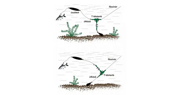 HORVÁTH - Pomôcka proti zamotaniu T veľká