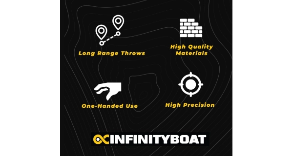 INFINITYBOAT - Zakrmovacia raketa Spoder Man Classic Bait Rocket