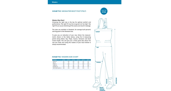KINETIC - Neoprénové prsačky NeoGaiter F Olive veľ. 46-47