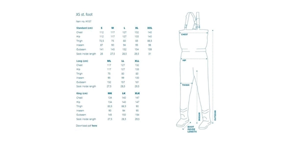KINETIC - Prsačky X5 ST. Foot Boulder Grey veľ. M