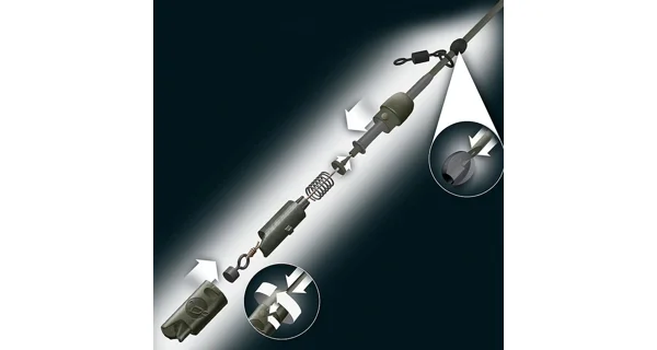 KORDA - Sada Heli Safe Tubing Kit Gravel