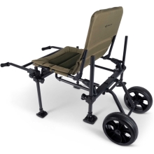 KORUM - Príslušenstvo na vytvorenie vozíka z kresla S23 Twin Wheel Barrow Kit