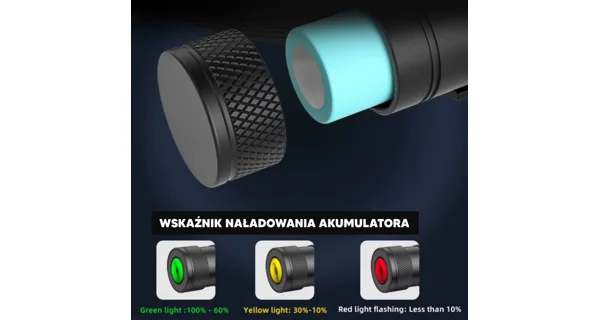 KRAVEN - Čelovka Pre Headlamp X1500 White + Green