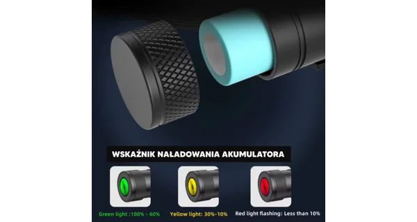 KRAVEN - Čelovka Pre Headlamp X2500 Extreme White