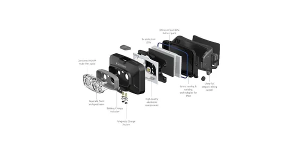 LEDLENSER - Čelovka HF4R CORE Čierna