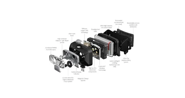 LEDLENSER - Čelovka HF8R Core Čierna
