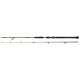 MADCAT - Prút Green Deluxe 3,45 m 150 - 300 g 2 diely