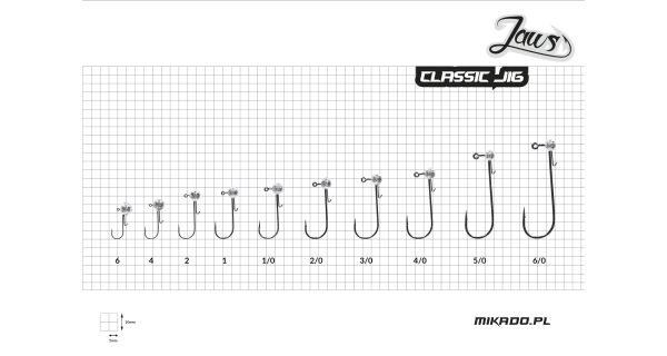 MIKADO - Jigové hlavičky Jaws Classic 15 g veľ. 5/0 BN 3 ks