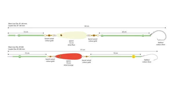 MIKADO - Morský Náväzec Norway Quest 1