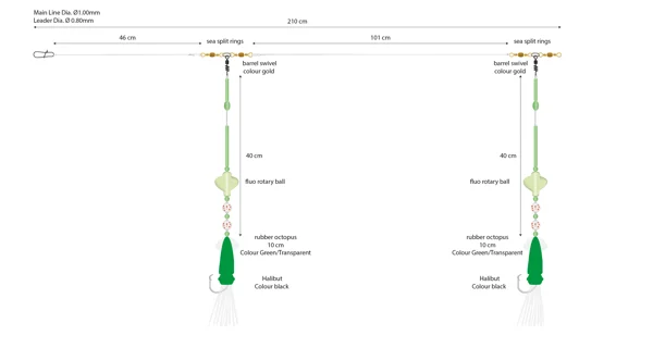 MIKADO - Morský Náväzec Norway Quest 11