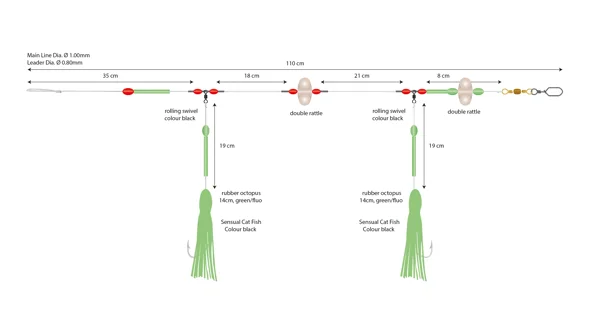 MIKADO - Morský Náväzec Norway Quest 3