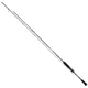 MIKADO - Prút Jaws Light Fun 2,02 m 2-10 g 2 diely