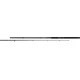 MIKADO - Prút Sasori Catfish 3 m 350 g 2 diely