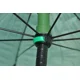 MIVARDI - Dáždnik Green PVC s bočnicou 2,5 m