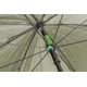 MIVARDI - Dáždnik Green PVC s bočnicou 2,5 m