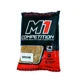 MIVARDI - Kŕmenie M1 pleskáč 1 kg