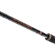 MIVARDI - Prút Ranger Method 360SH 3,6 m 150 g 3 diely