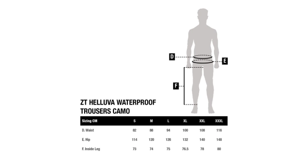 NASH - Nohavice Zero Tolerance Helluva Waterproof Trousers Camo veľ. 2XL