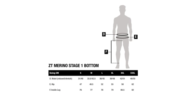 NASH - Nohavice Zero Tolerance Merino Stage 1 Bottoms veľ. XL
