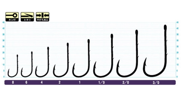 OWNER - Háčik s očkom + hroty na ramienku 5123 veľ. 2 7 ks