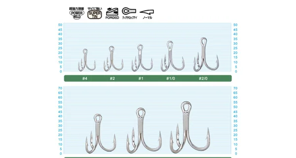 OWNER - Trojháčik Stinger Treble ST66 veľ. 4/0 5 ks