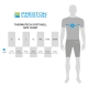 PRESTON - Vyhrievaná bunda Thermatech Heated Softshell veľ. S