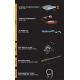 SAVAGE GEAR - Set prútu ŠŤUKA, navijaku a nástrah Mads Grosell Pure Pike Signature Kit