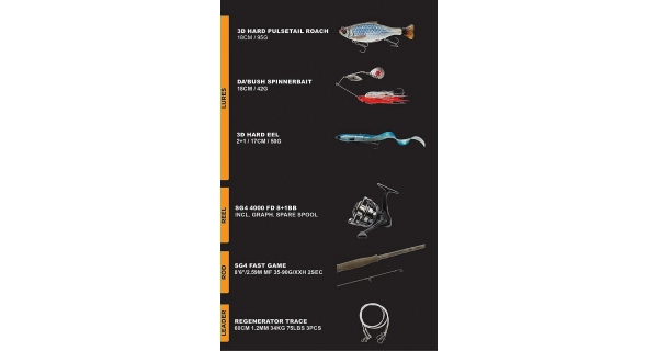 SAVAGE GEAR - Set prútu ŠŤUKA, navijaku a nástrah Mads Grosell Pure Pike Signature Kit