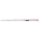 SHIMANO - Prút Sienna Spinning Cork 1,8 m 3-15 g