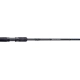 SPORTEX - Feederový prút Rapid Feeder Heavy XS 270 cm 120-210 g