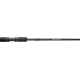 SPORTEX - Feederový prút Rapid Feeder Heavy XS 300 cm 120-210 g