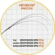 SPORTEX - Prívlačový prút Graphenon Spin 2,4 m 40 g (21 - 57 g)