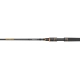 SPORTEX - Prívlačový prút Hydra Spirit 210 cm 10 g