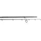 SPORTEX - Prívlačový prút Revolt Spin 2,7 m 80 g 2 diely