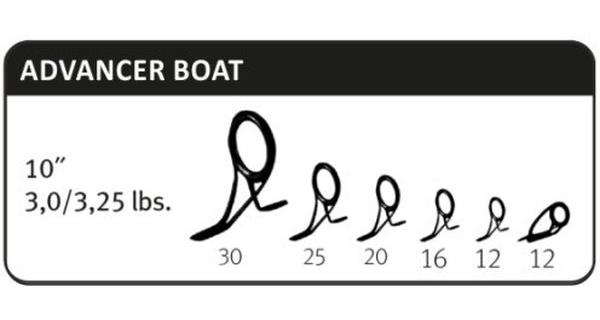 SPORTEX - Prút Advancer CS-2 Carp Boat 3 m 10 ft 3 lb