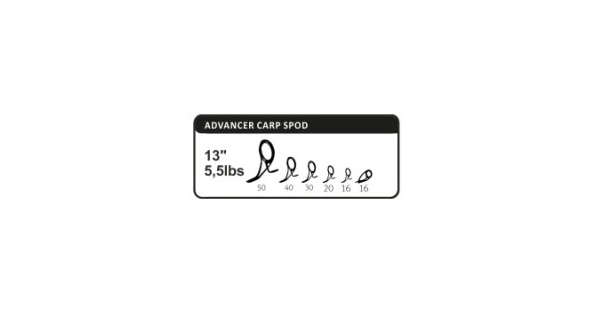 SPORTEX - Prút Advancer CS-2 Spod 3,96 m 13 ft 5,5 lb