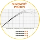 SPORTEX - Prút Beyond Spin 2,7 m 40 g