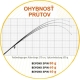 SPORTEX - Prút Beyond Spin 2,7 m 80 g