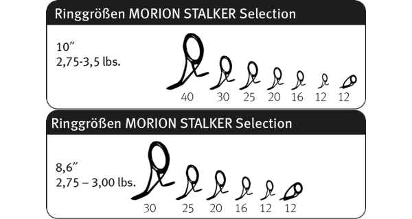 SPORTEX - Prút Morion Stalker Selection 3 m 3,5 lb