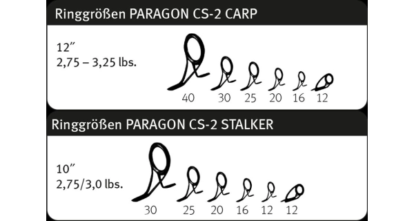 SPORTEX - Prút Paragon Carp CS-2 Stalker 3 m 2,75 lb