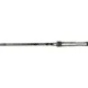 SPORTEX - Prút Rapid Feeder RS-2 Medium XS 3 m 80-150 g 2 diely