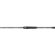 SPORTEX - Prút X-Act Trout Spoon 1,85 m 0,2-5 g