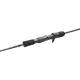 WESTIN - Prút W8 Slow Jigging 2nd MMH 220 g 1,9 m 220 g 1+1 diel