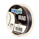 WIZARD - Prívlačový set Prút Active Spin Medium 2,1 m + Navijak Black Evo