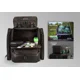 ZFISH - Batoh CraftPro Rucksack Z-CORE 3in1
