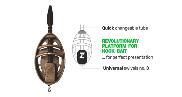 ZFISH - Kŕmidlo Method Feeder ZFX 60 g