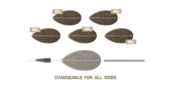 ZFISH - Krmítko Method FeedaX Set 50, 60 g + Formička